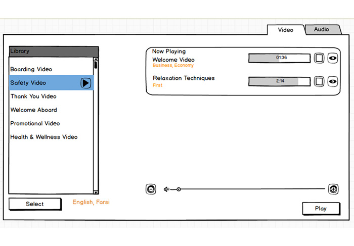 menu process