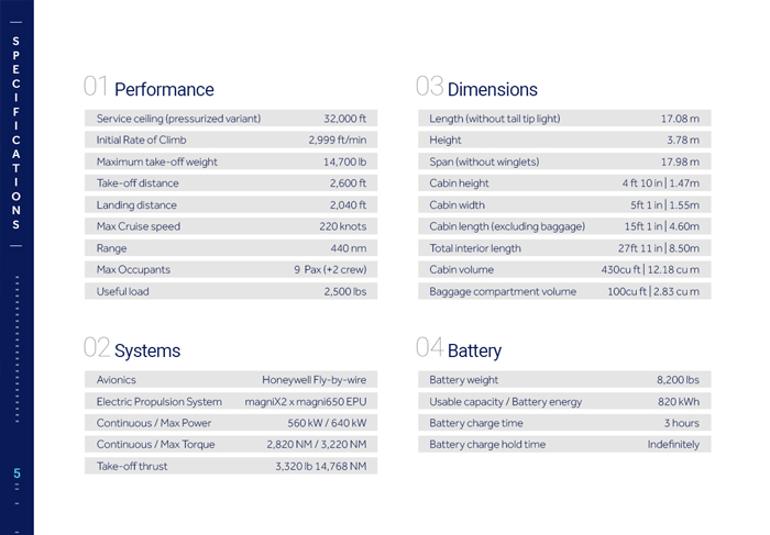 Eviation brochure process